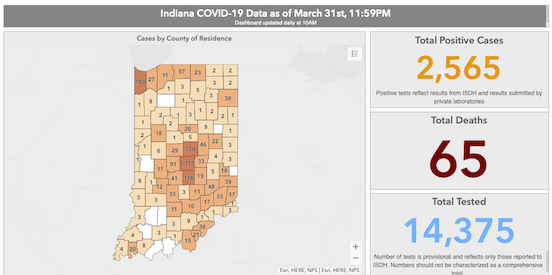 COVID-19 update as of April 1